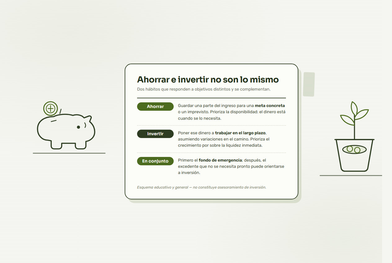 Ilustración lineal de una alcancía, una tarjeta comparativa y una planta que crece en una maceta con monedas